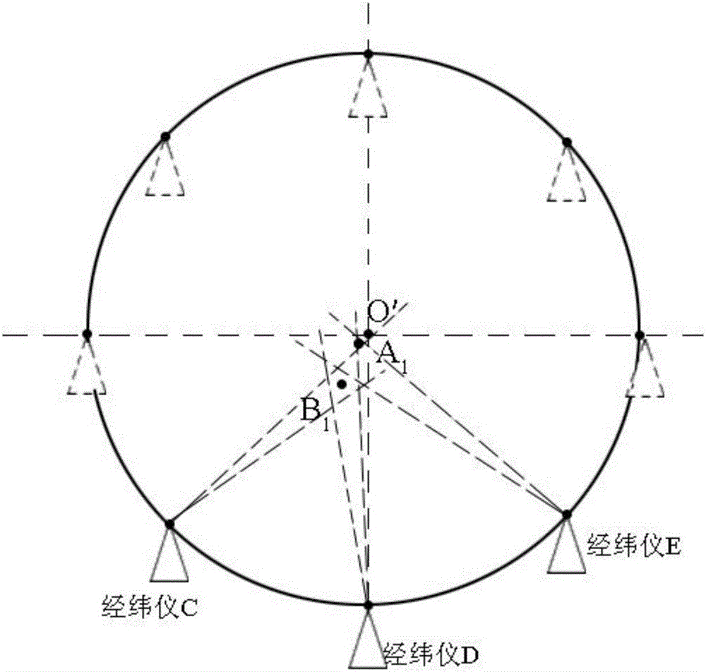 一种经纬仪投影交会非接触测量同轴度方法与流程