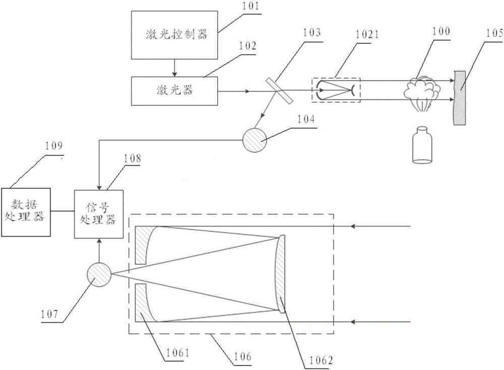 一种TATP检测装置的制作方法