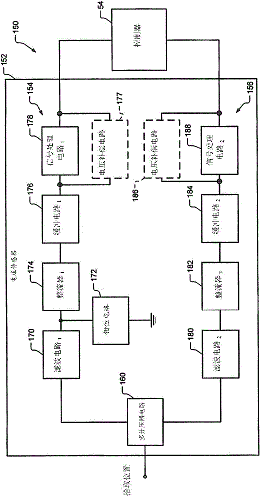 电压模型RF偏置应用的大动态范围RF电压传感器和方法与流程