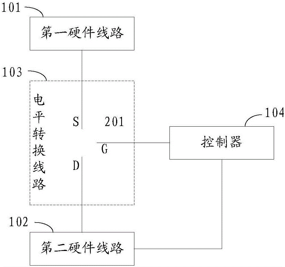 一种控制电路转换的装置及系统的制作方法