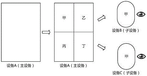 一种服务器、客户端和多屏互动方法、系统与流程