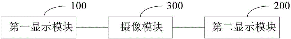 阅读文章时显示AR影像的方法和终端与流程