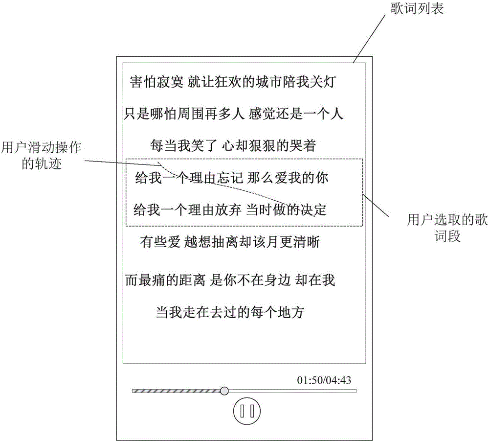 一种生成壁纸图像的方法和装置与流程