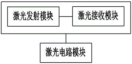 一种二维的激光雷达扫描装置的制作方法