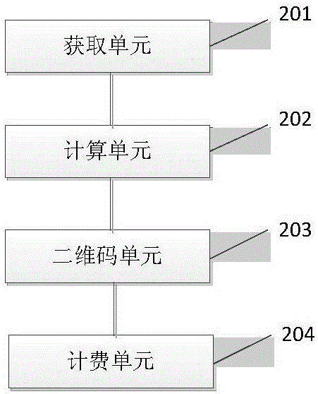 会员式快捷支付方法及系统与流程