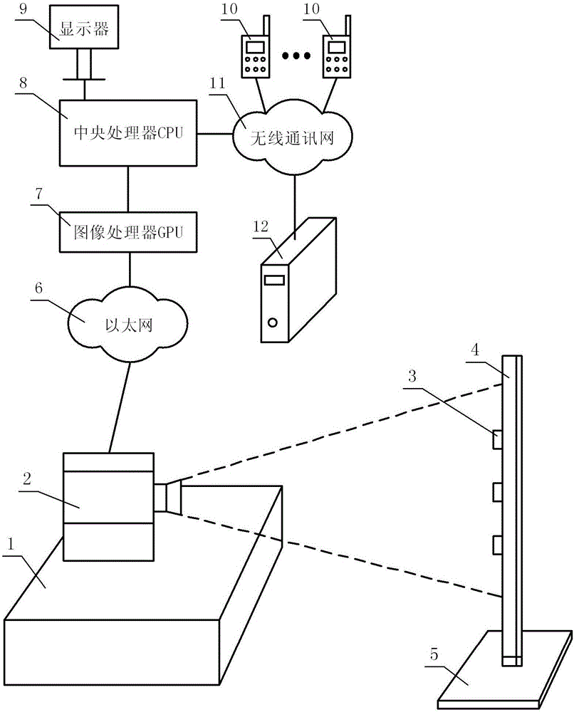 多目相机的外参数两步联合在线标定方法及系统与流程