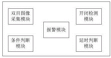 一种智慧金睛识别单人加钞报警方法和装置与流程