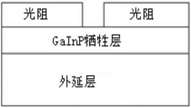 一种采用外延牺牲层工艺制作GaAs‑HEMT器件T型栅的方法与流程