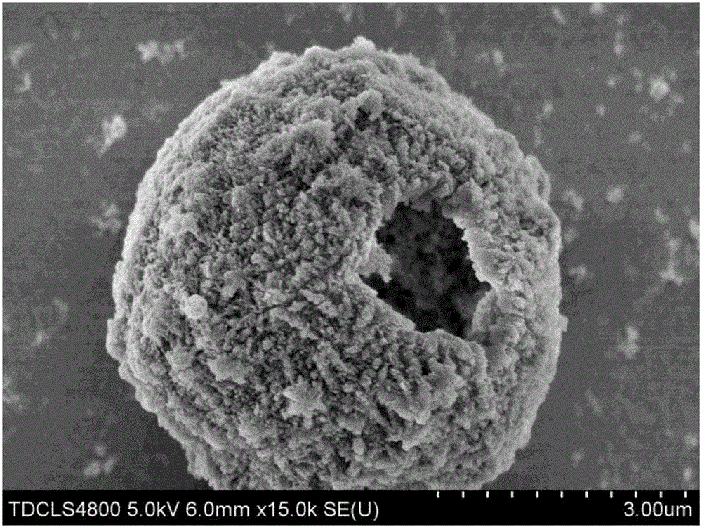 制备氟磷酸亚铁钠空心微球材料及方法与流程