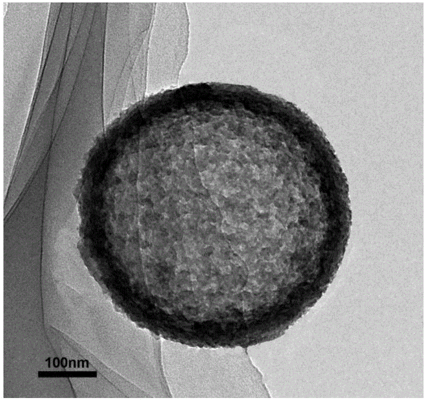 一种中空结构的锡碳复合纳米颗粒的制备方法及应用与流程