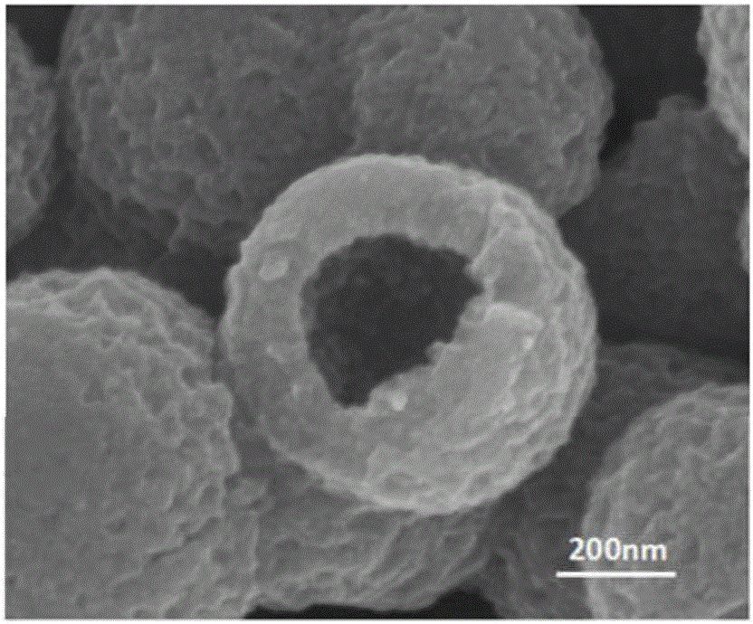 一種n62c/co3o4空心球狀納米材料及其製備方法和應用與流程