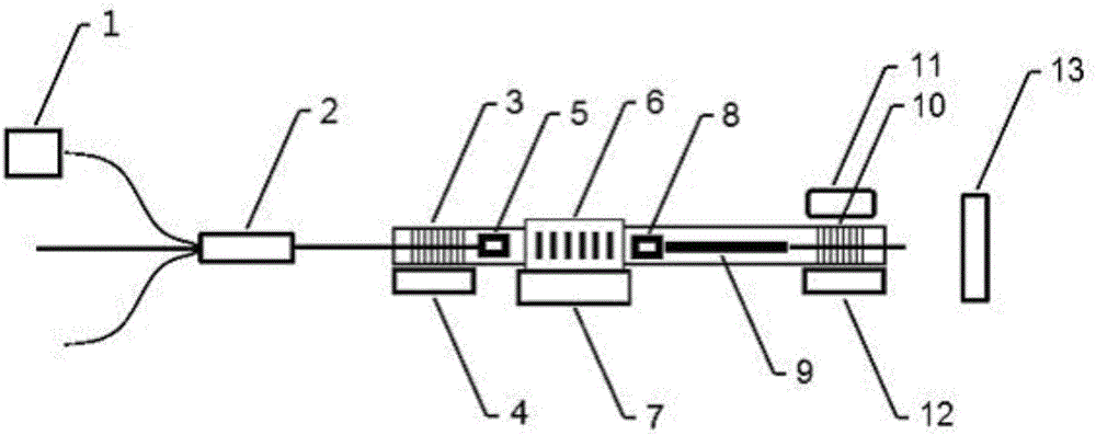 一种大功率光纤基单频脉冲激光器的制作方法