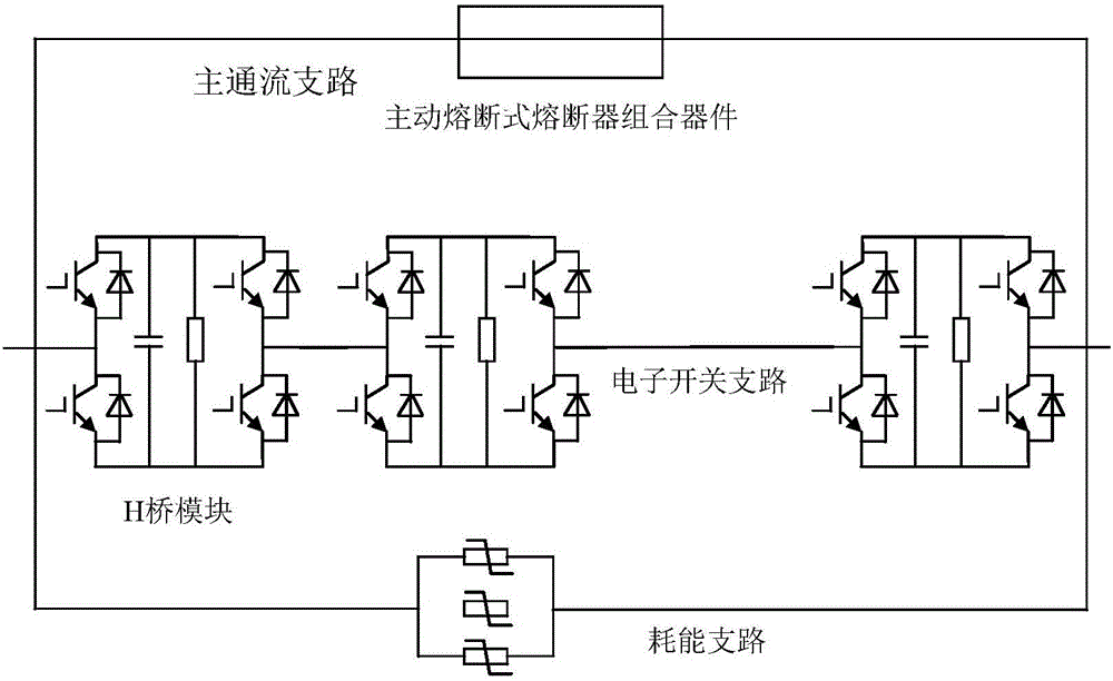熔断器组合器件及控制方法、直流断路器及控制方法与流程