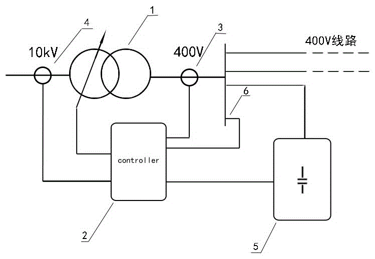 一种配电变压器电压无功综合调整装置的制作方法