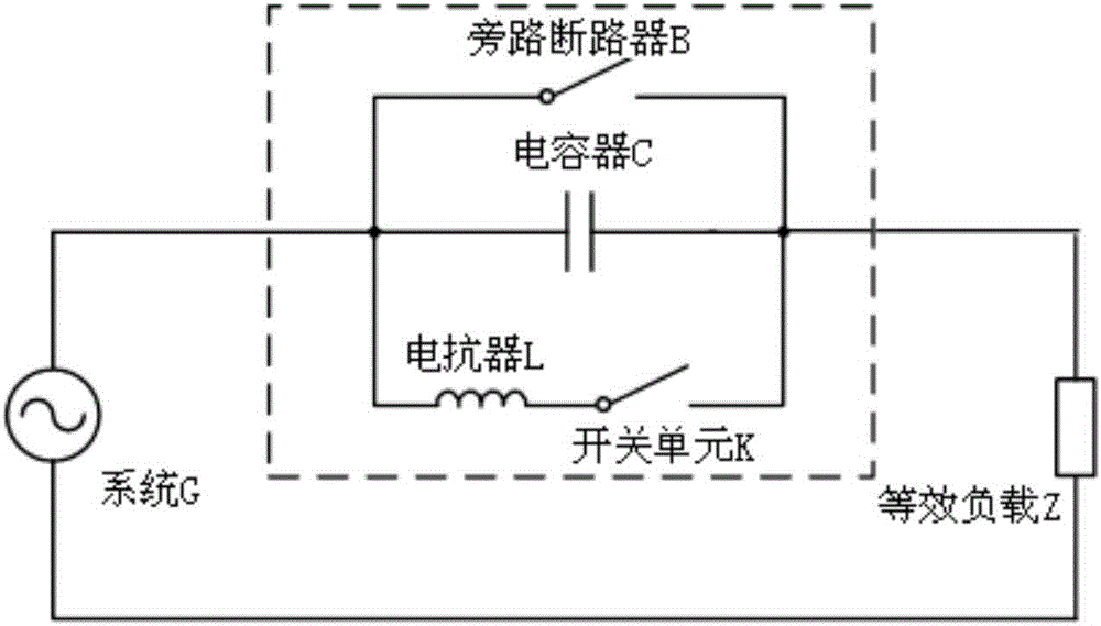 一种新型串联补偿装置的制作方法