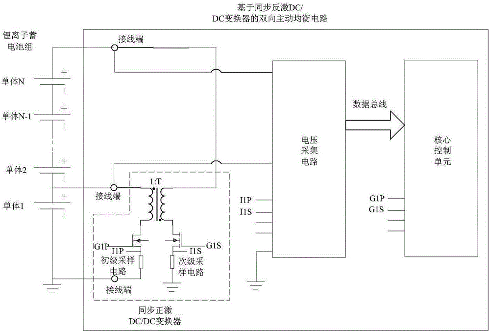 一种基于同步反激DC/DC变换器的双向主动均衡电路的制作方法