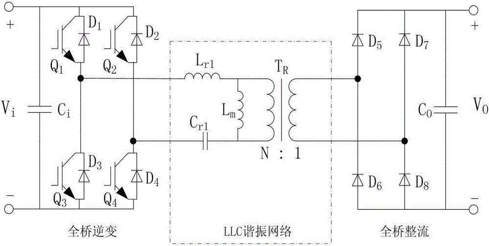 一种高效单向LLC 谐振DC‑DC 变换电路拓扑结构的制作方法