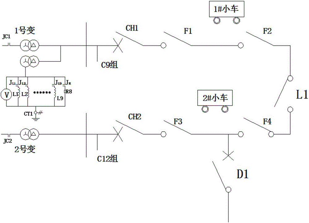 一種電網10kv饋線故障仿真系統控制裝置的製作方法