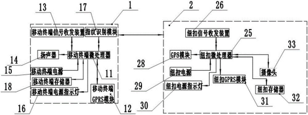 具有摄像功能的纽扣系统的制作方法