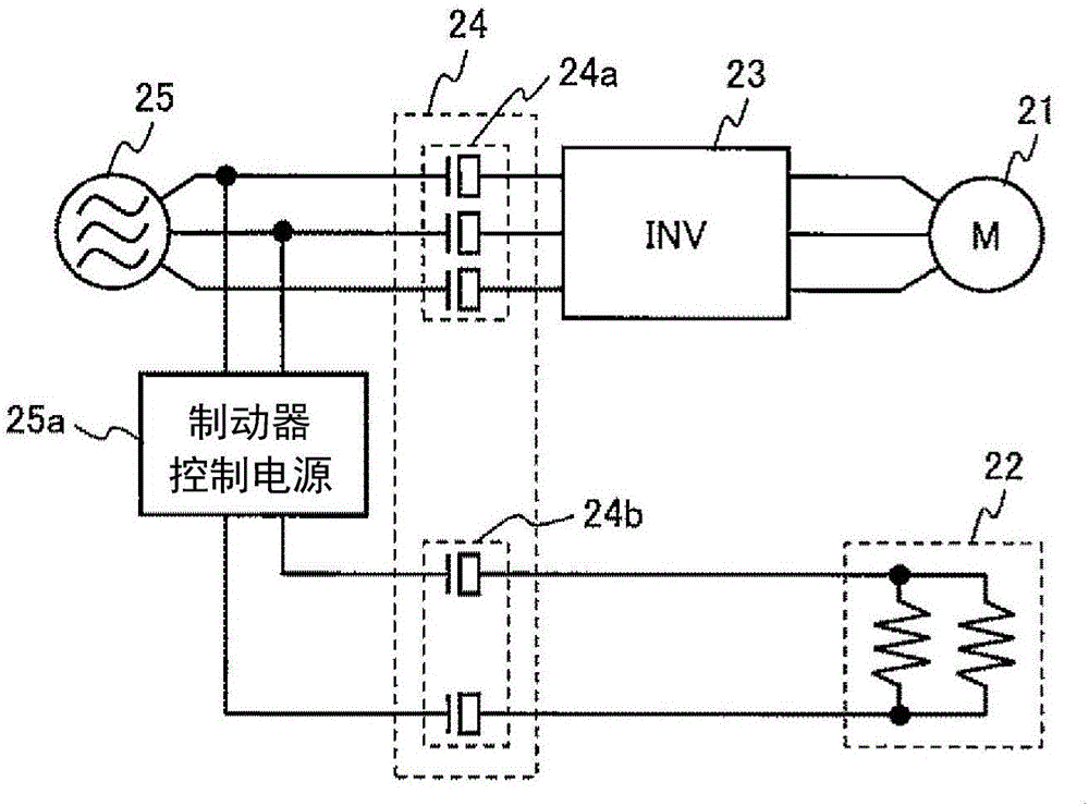 电梯的控制装置及其控制方法与流程