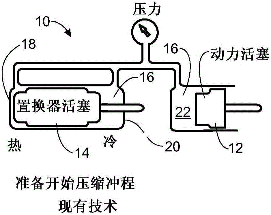 用于斯特林发动机的直线十字头轴承的制作方法