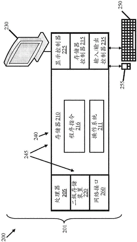 监视器性能分析的制作方法