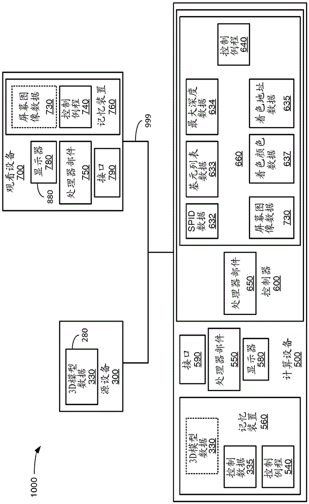 用于延迟解耦合着色的技术的制作方法