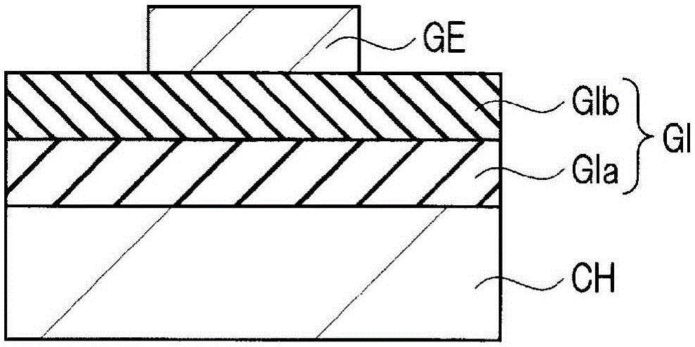 半导体器件及半导体器件的制造方法与流程