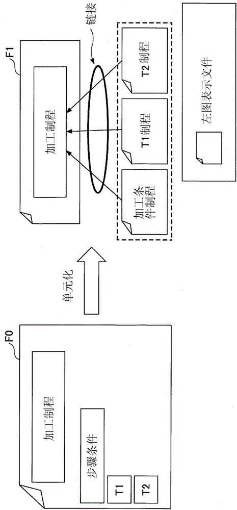 基板处理装置、基板处理方法以及基板处理程序与流程