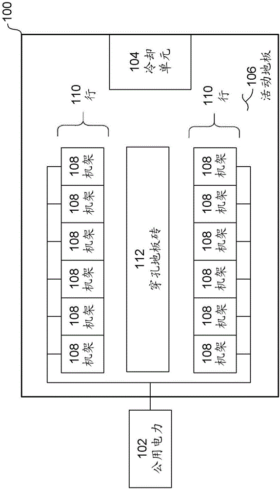 用于分布式不间断电源的系统和方法与流程