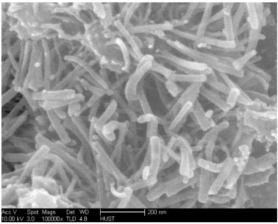 一种碳包覆正交晶系纳米棒状Nb2O5材料及其制备方法与流程