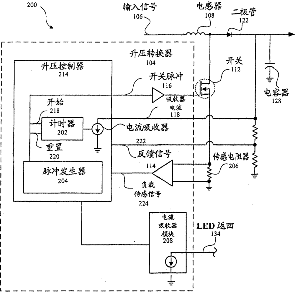 具有脉冲频率调制模式的升压转换器和包括具有可编程偏移/延迟的锁相环的背光驱动器芯片的制作方法