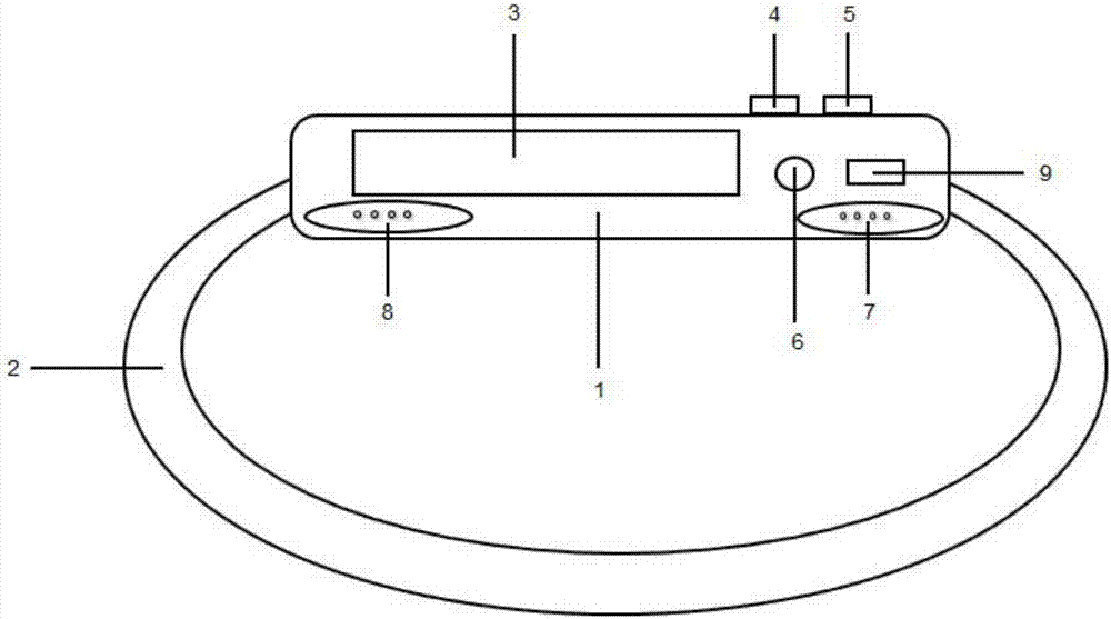 一种手环的制作方法