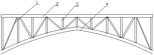 杆通过多组剪刀叉钢架连接,位于上弦杆下方设有两并排拱形的下弦杆,两