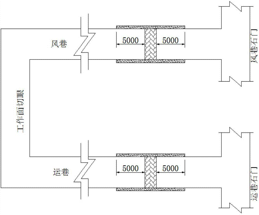 一种煤矿防火门墙结构的制作方法