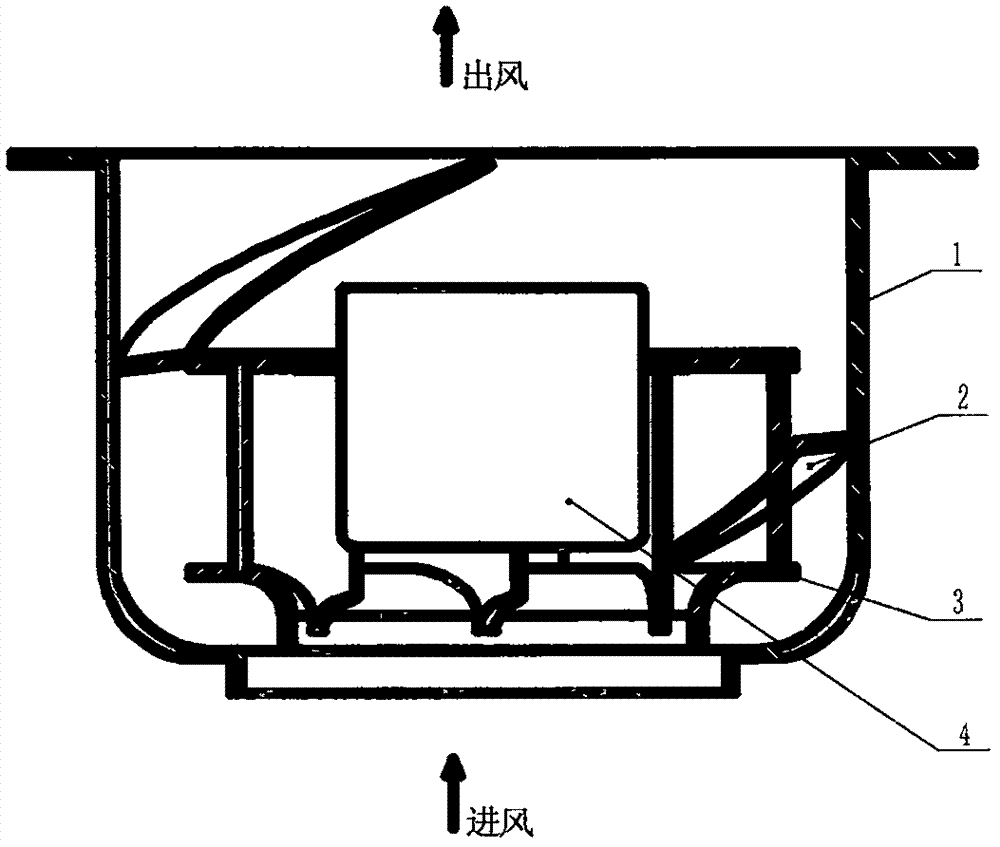 内置导流装置离心风机的制作方法