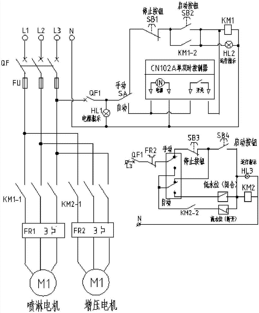 高速鐵路橋面系混凝土高壓噴淋霧化養護系統的製作方法