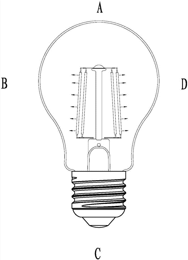 一种全角度的灯丝灯的制作方法