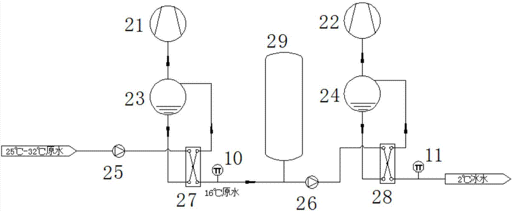 高效分段式液体冷却装置的制作方法