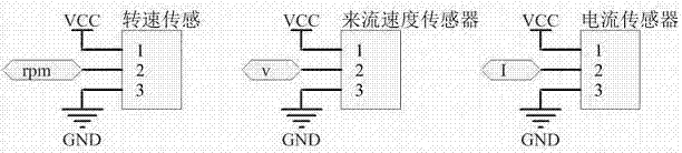 一种电动飞行器动力系统综合测试器的制作方法