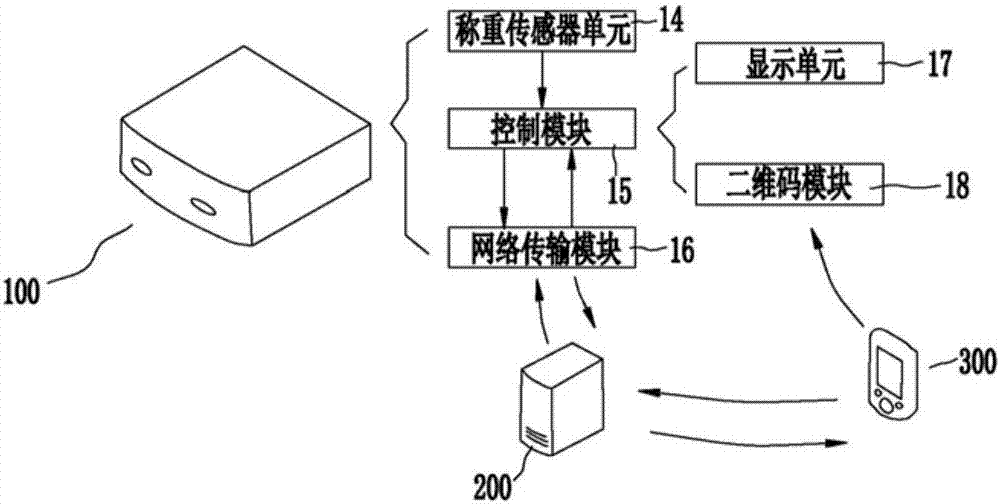 一种二维码支付电子秤的制作方法