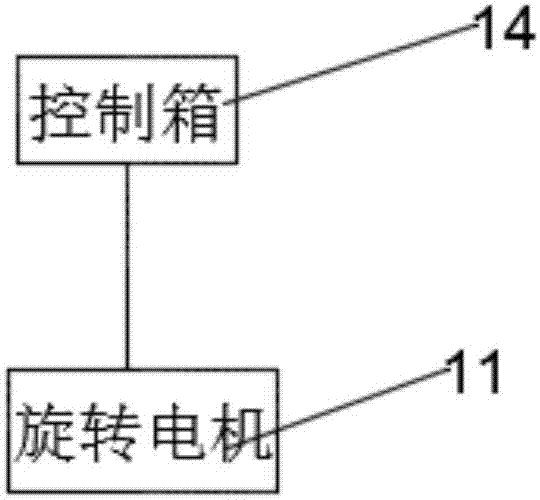 一种加捻型纺纱装置的制作方法