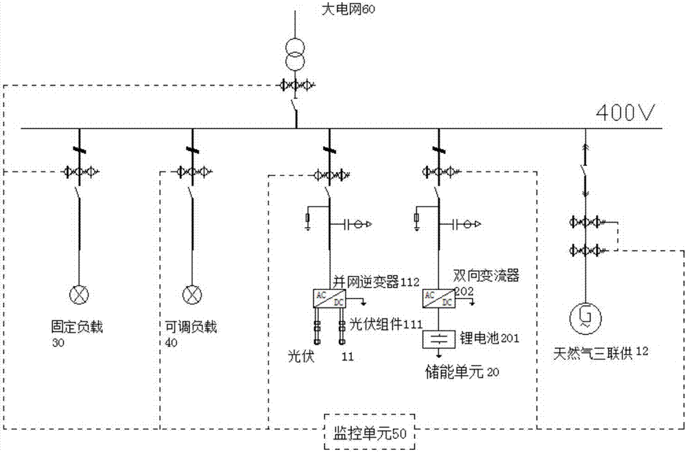 一种智能化能源互联网系统的制作方法