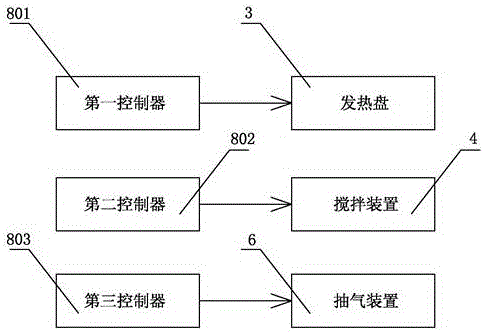 一种面饼加工设备的制作方法