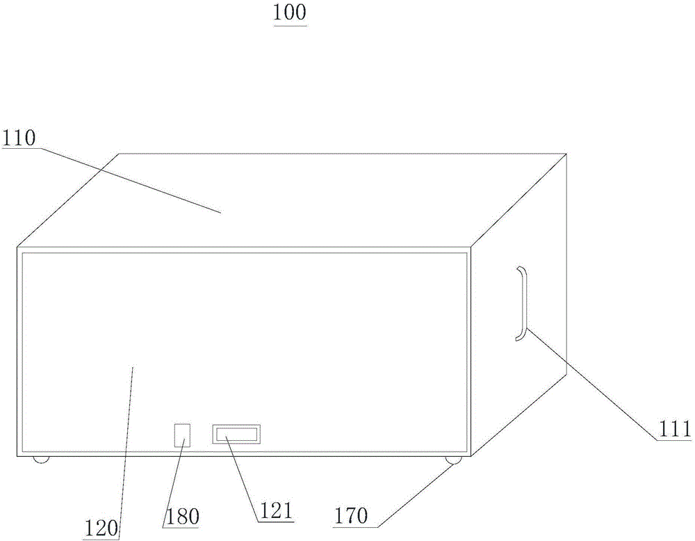 床底储物柜的制作方法