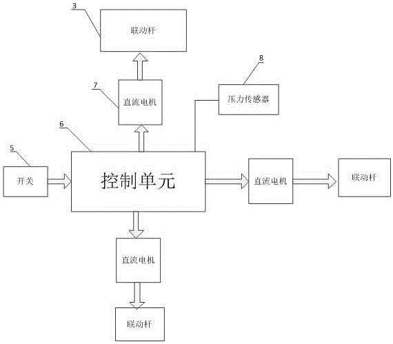 带电动锁的人防门的制作方法