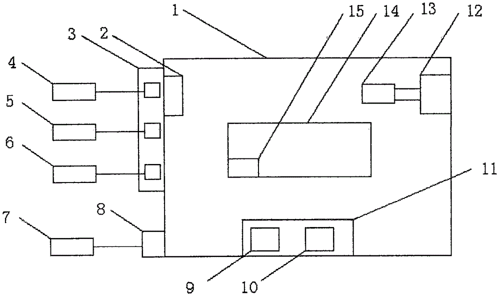 一种加密型科技中介服务平台的制作方法