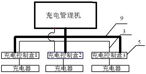 一种电动自行车集中充电管理装置的制作方法