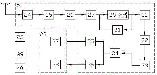 一种DRM 数字调幅广播接收机的制作方法