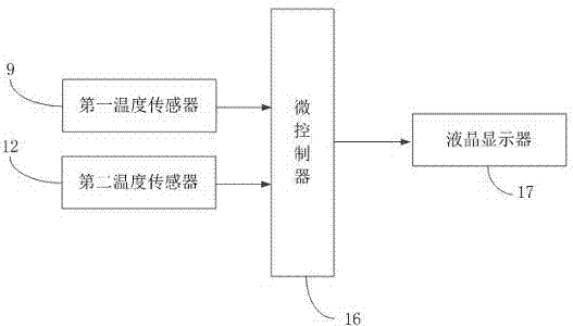 一种含氮污水厌氧氨氧化处理装置的制作方法